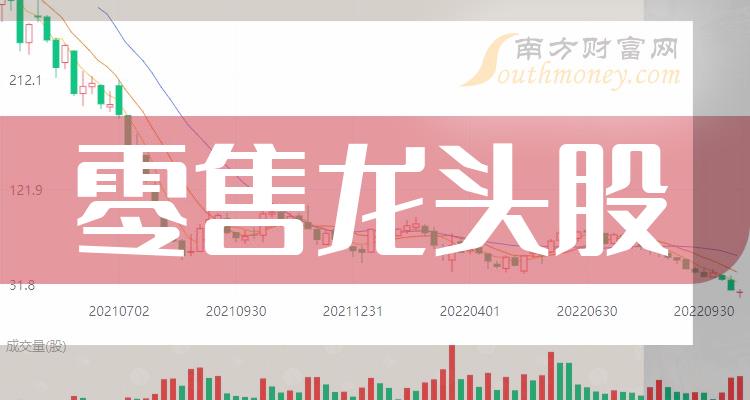百家号:2024正版资料大全免费-here是什么意思
