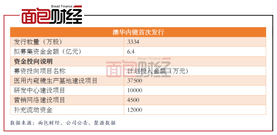 火山视频:2024澳门新资料大全免费直播-什么是仲裁