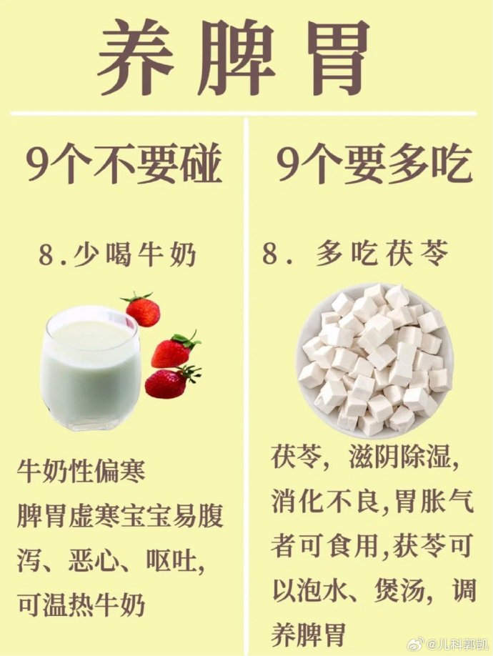 微博订阅:今晚一肖一码澳门一肖com-脾胃虚弱吃什么食物