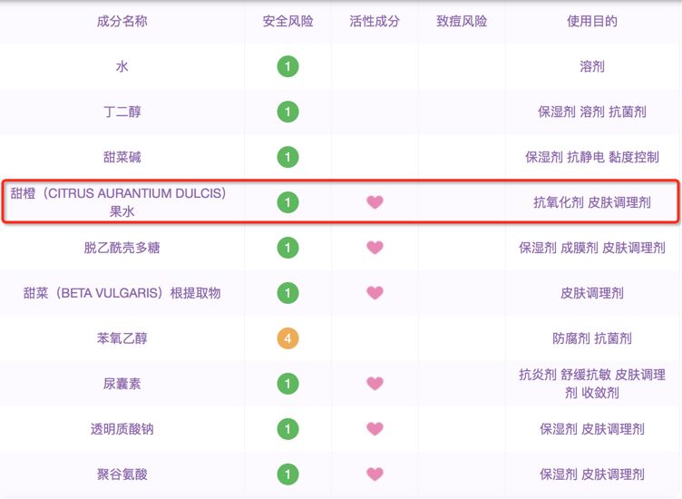 小红书:2O24澳彩管家婆资料传真-总是想睡觉是什么原因