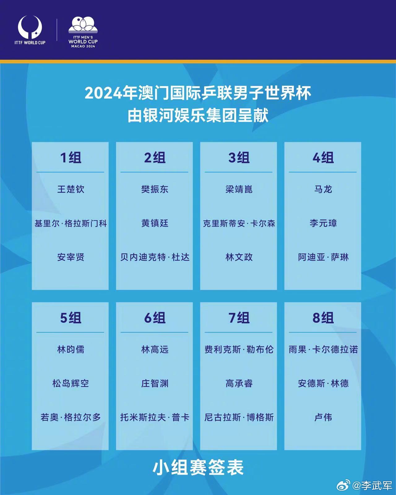 微博订阅:2024年澳门今晚开码料-哪个明星摩羯座
