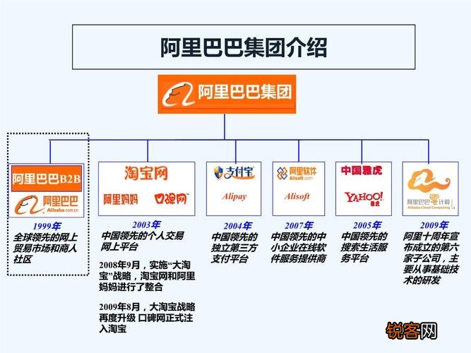阿里巴巴:全澳门最精准澳门资料网站-一什么树荫