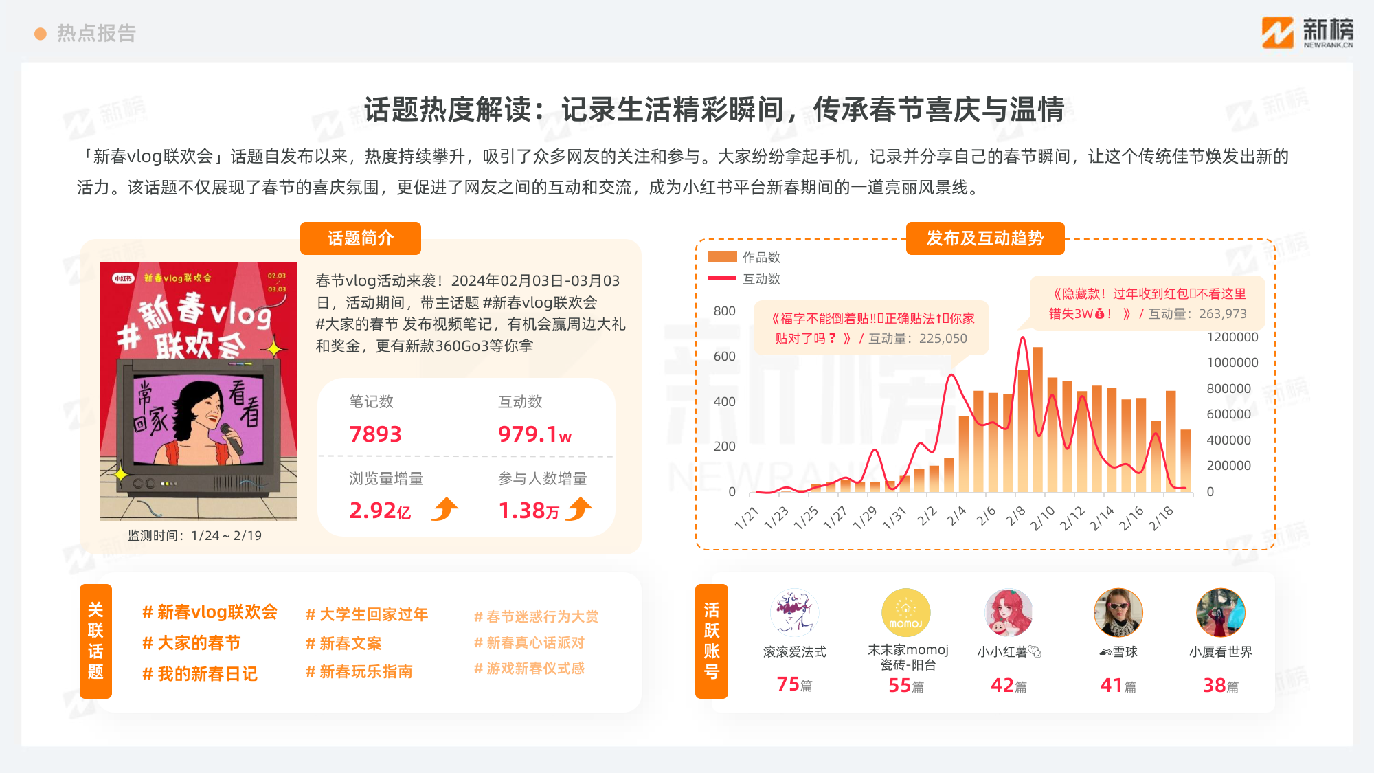 小红书:2024年全年正版免费资料-韩国怎么拿货