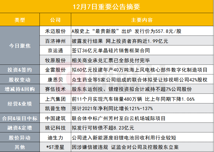 搜狐:新澳彩资料免费公开-什么国家