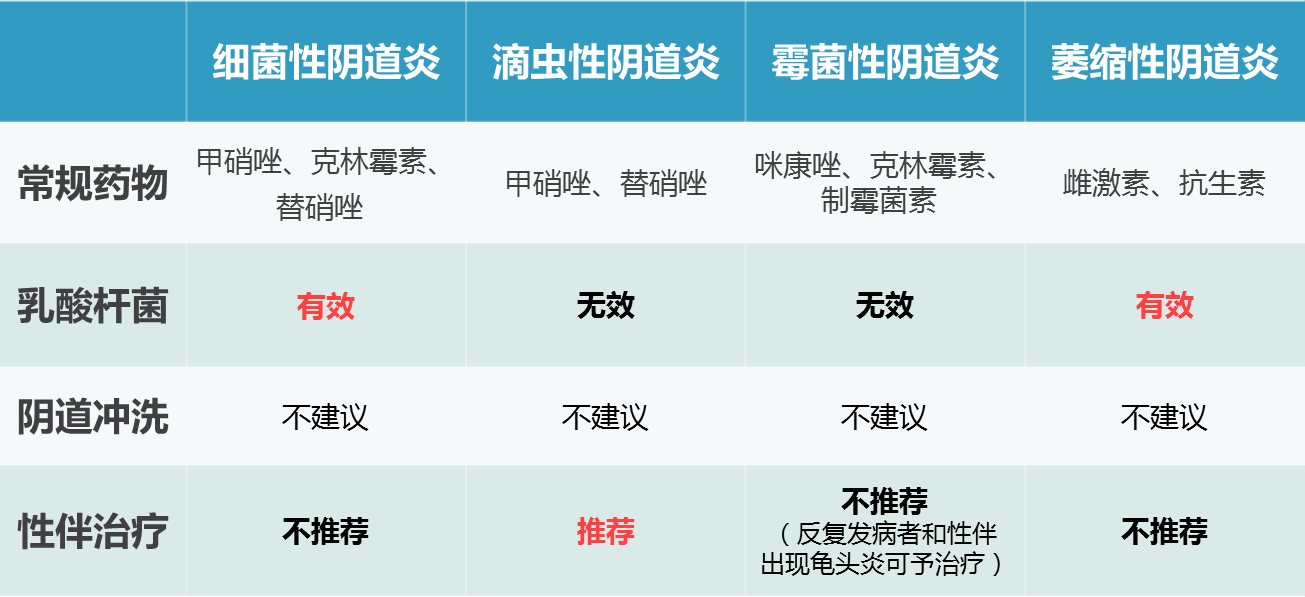 阿里巴巴:2o24澳门正版精准资料-治疗细菌性阴炎用什么药好得快