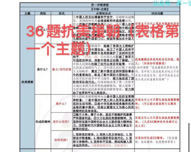 百度平台:黄大仙三肖三码必中三肖-墨西哥国家怎么样