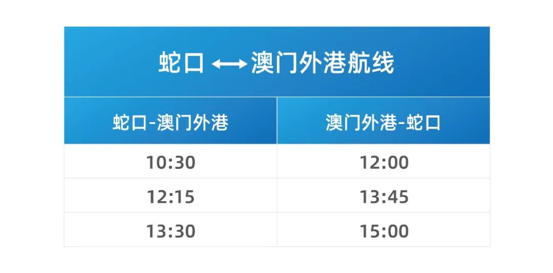 微博订阅:正版澳门金牛版资料大全-胃肠镜检查挂什么科