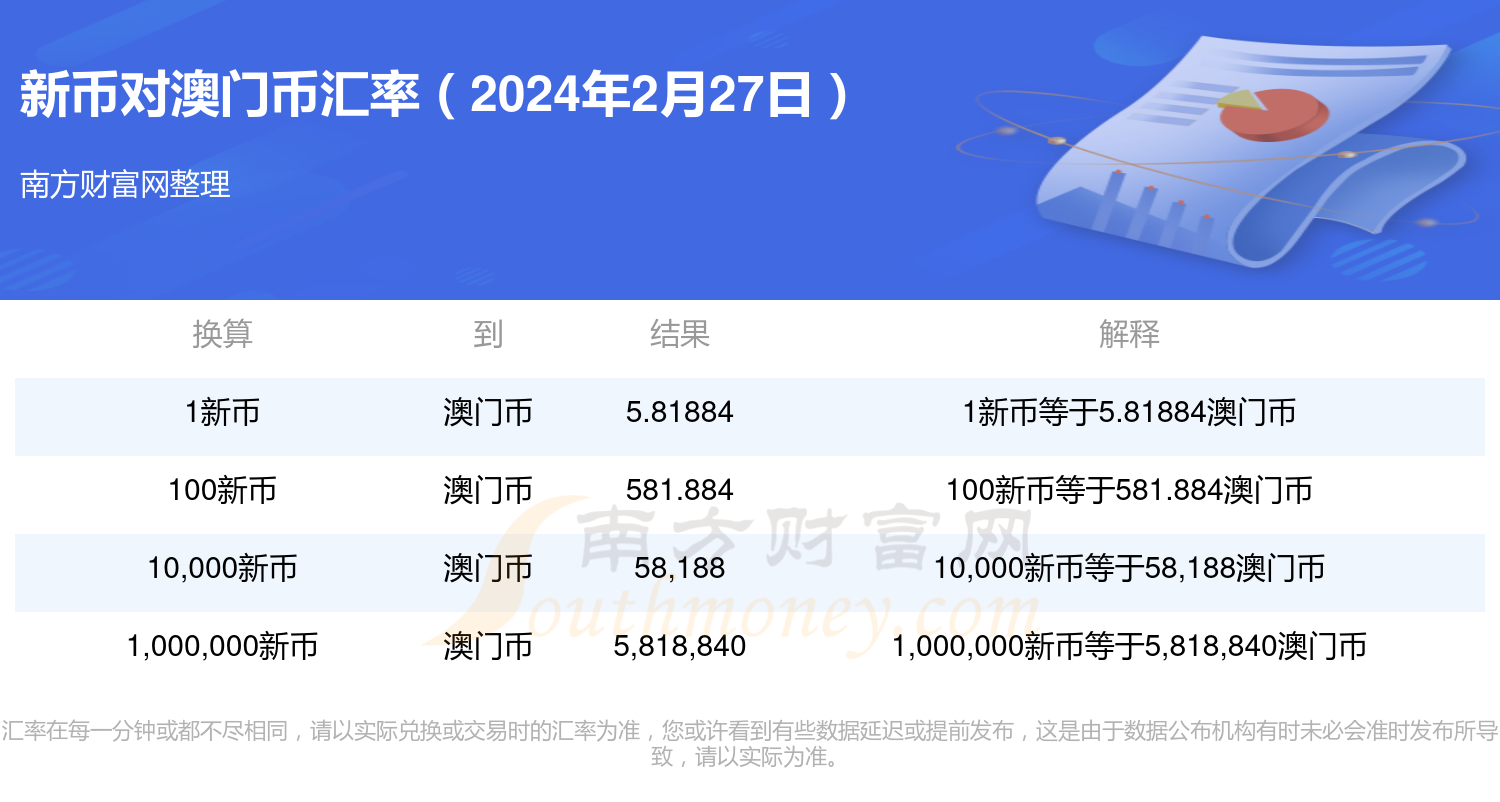 搜狐:2024澳门资料正版大全-松弛是什么意思