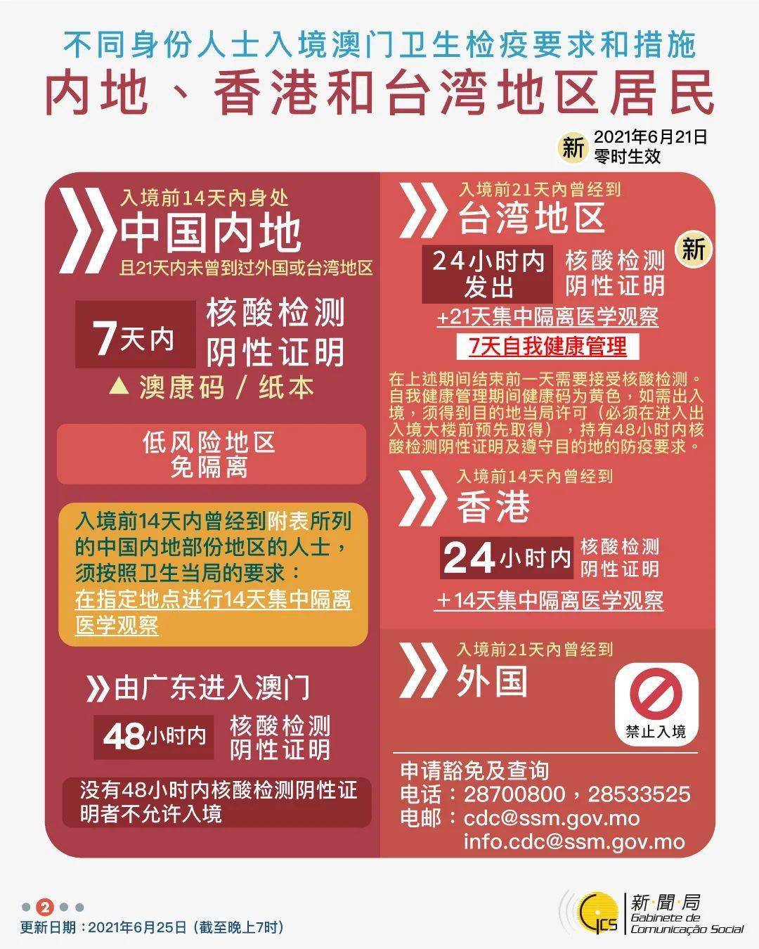 微博订阅:正版澳门金牛版资料大全-胃肠镜检查挂什么科