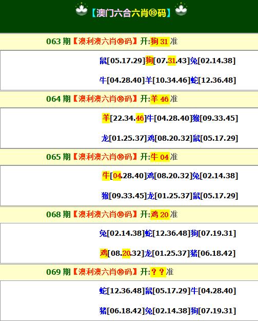 微博:澳门今日闲情免费资料-升华是什么意思
