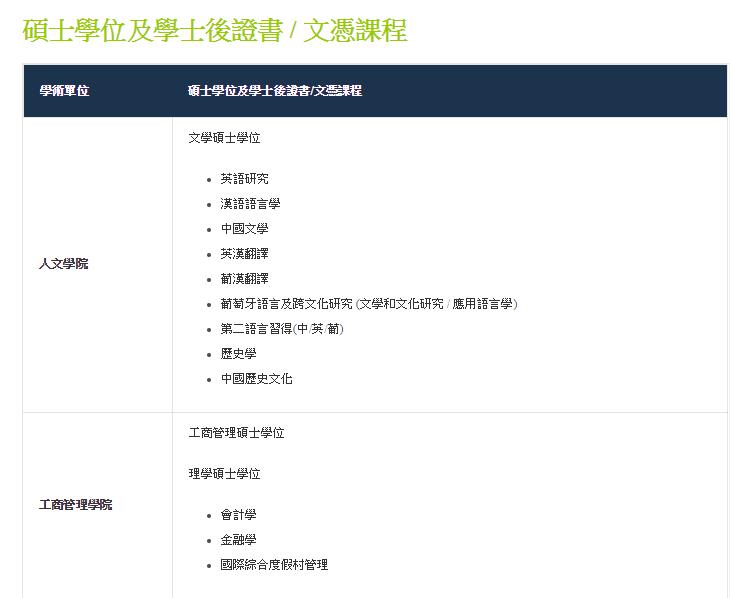 小红书:澳门资料免费大全-研究生学位叫什么