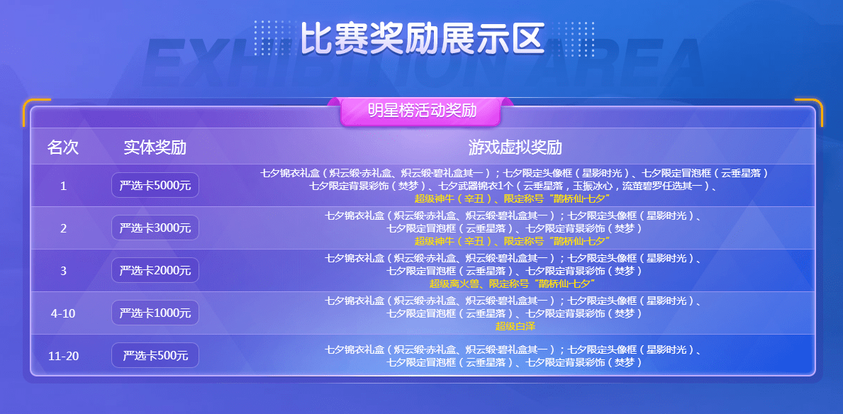 小红书:2024澳彩今晚开什么号码-gary什么意思
