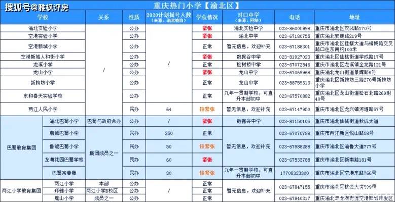 微博:今期澳门三肖三码开一码2024年-l读什么