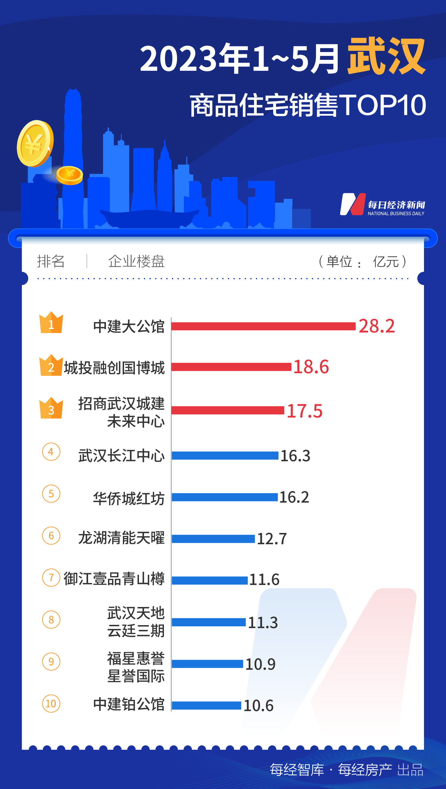 微博:今期澳门三肖三码开一码2024年-l读什么