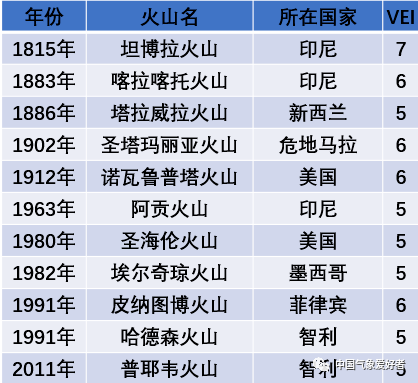 火山视频:新澳门免费资料大全历史记录开马-带五笔怎么打
