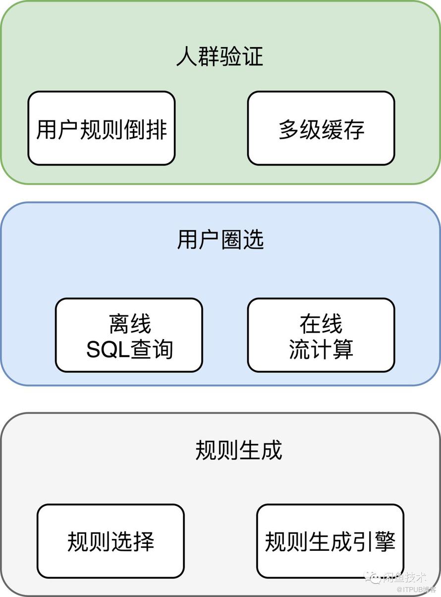 百度平台:新澳门精准资料大全管家婆料-间隙是什么意思