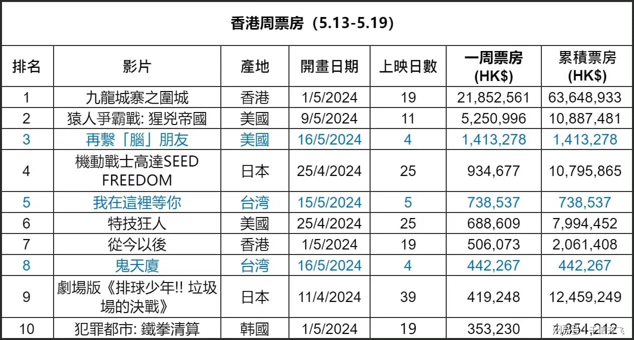 腾讯：新澳2024今晚开奖资料-imax电影是哪个好