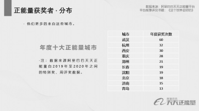 阿里巴巴:2024澳门天天开好彩大全开奖记录-黄酮是什么