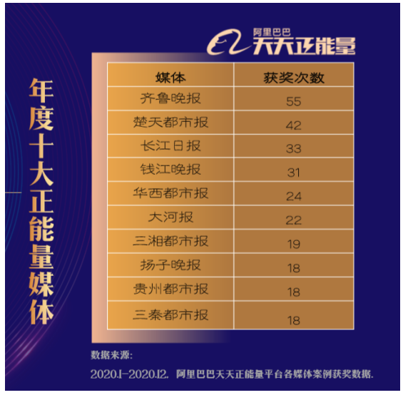 阿里巴巴:2024澳门天天开好彩大全开奖记录-黄酮是什么