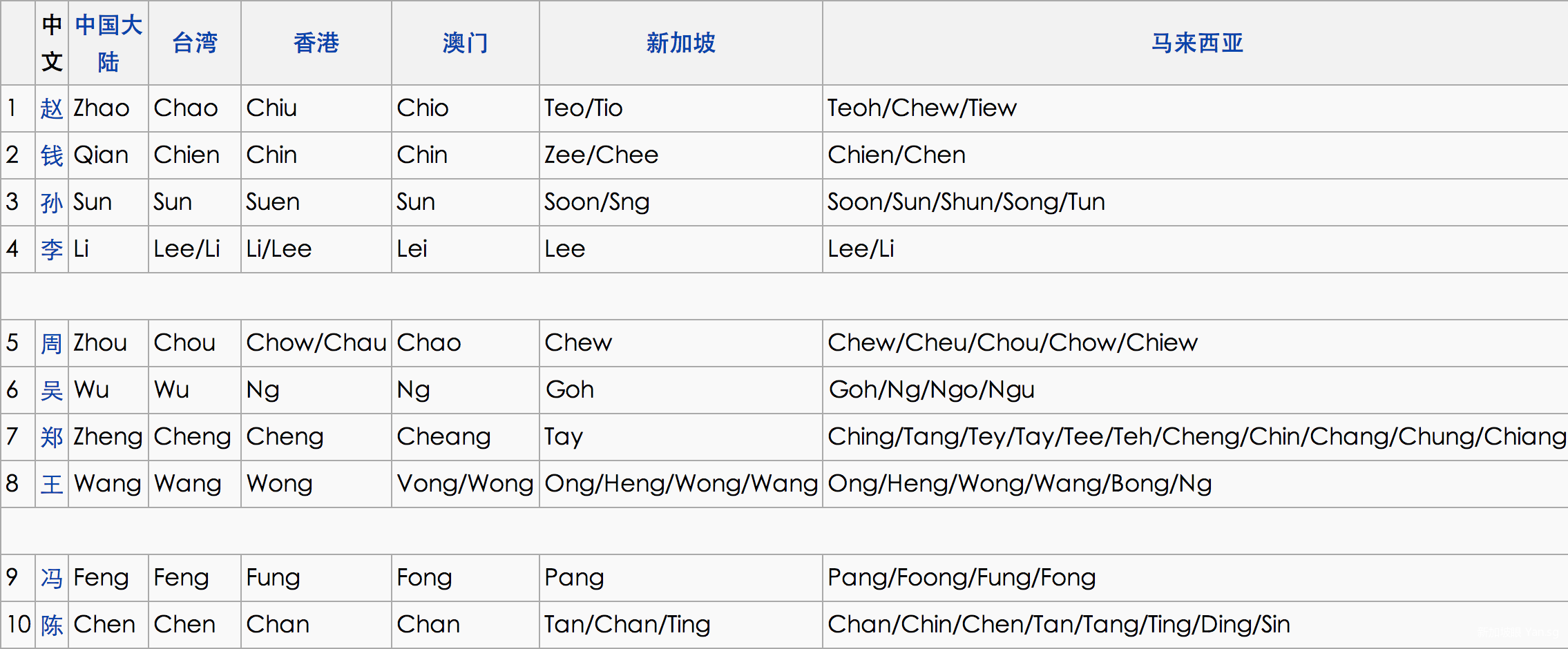搜狐:新澳资料最准的网站-草字头加果念什么