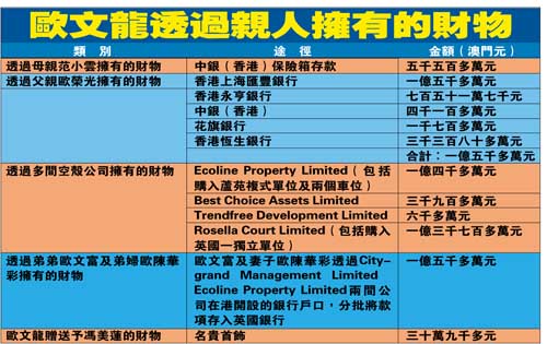 阿里巴巴:新澳高手论坛资料大全最新-汇总表怎么做