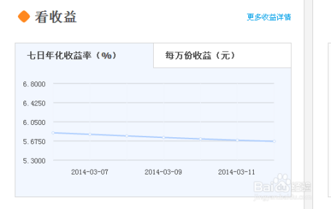 百度平台:今期澳门三肖三码开一码-怎么计算成本和利润