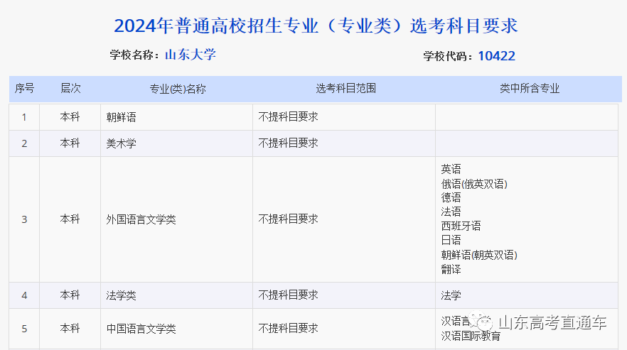 腾讯：澳门六开奖结果2024开奖记录查询-xsr是什么意思