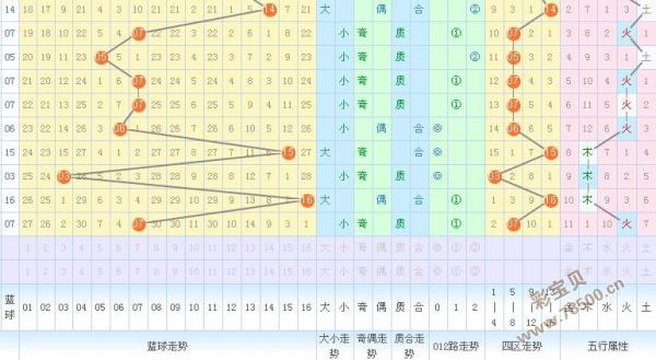 火山视频:白小姐一肖一码今晚开奖-书五行属性是什么