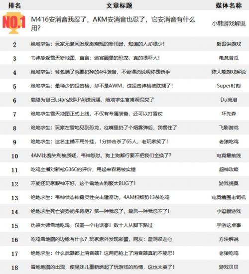火山视频:澳门最快最精准资料大全-息税前利润是什么意思