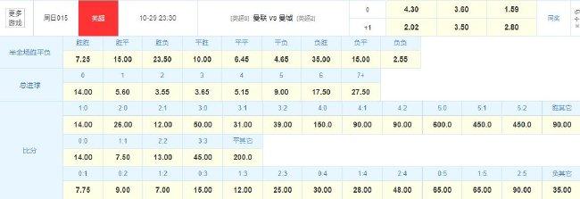 腾讯：新澳彩资料免费长期公开五十期-机票怎么买好
