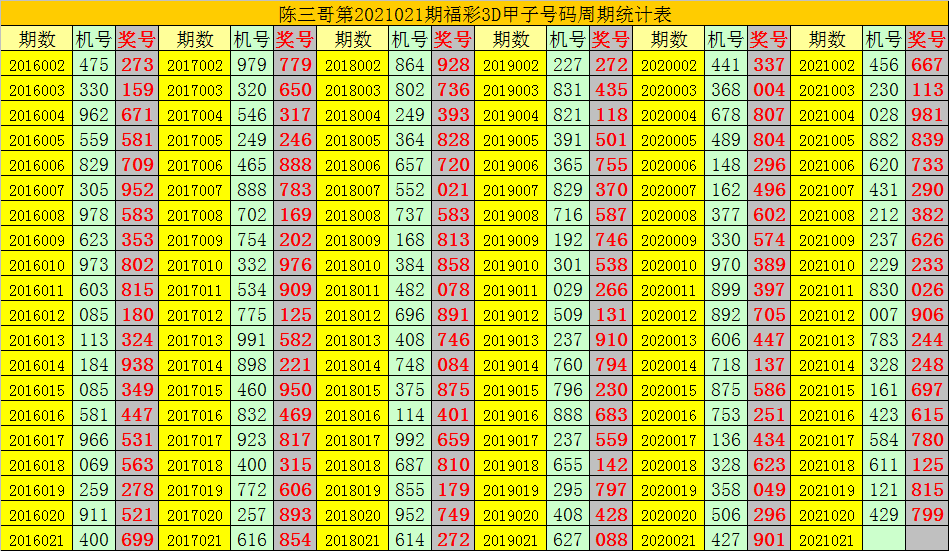 网易:4949澳门彩开奖结果生肖版-ecp是什么意思