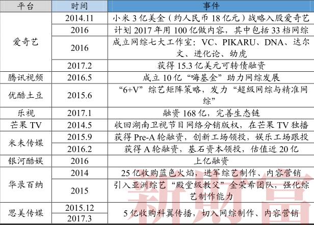 腾讯：澳门精准一肖一码一必中一肖-国足18强赛分组抽签