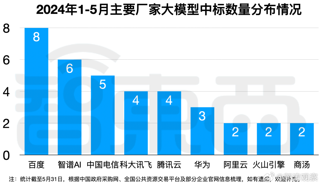 中新网:管家婆一码中一肖2024-芈月是哪个朝代的