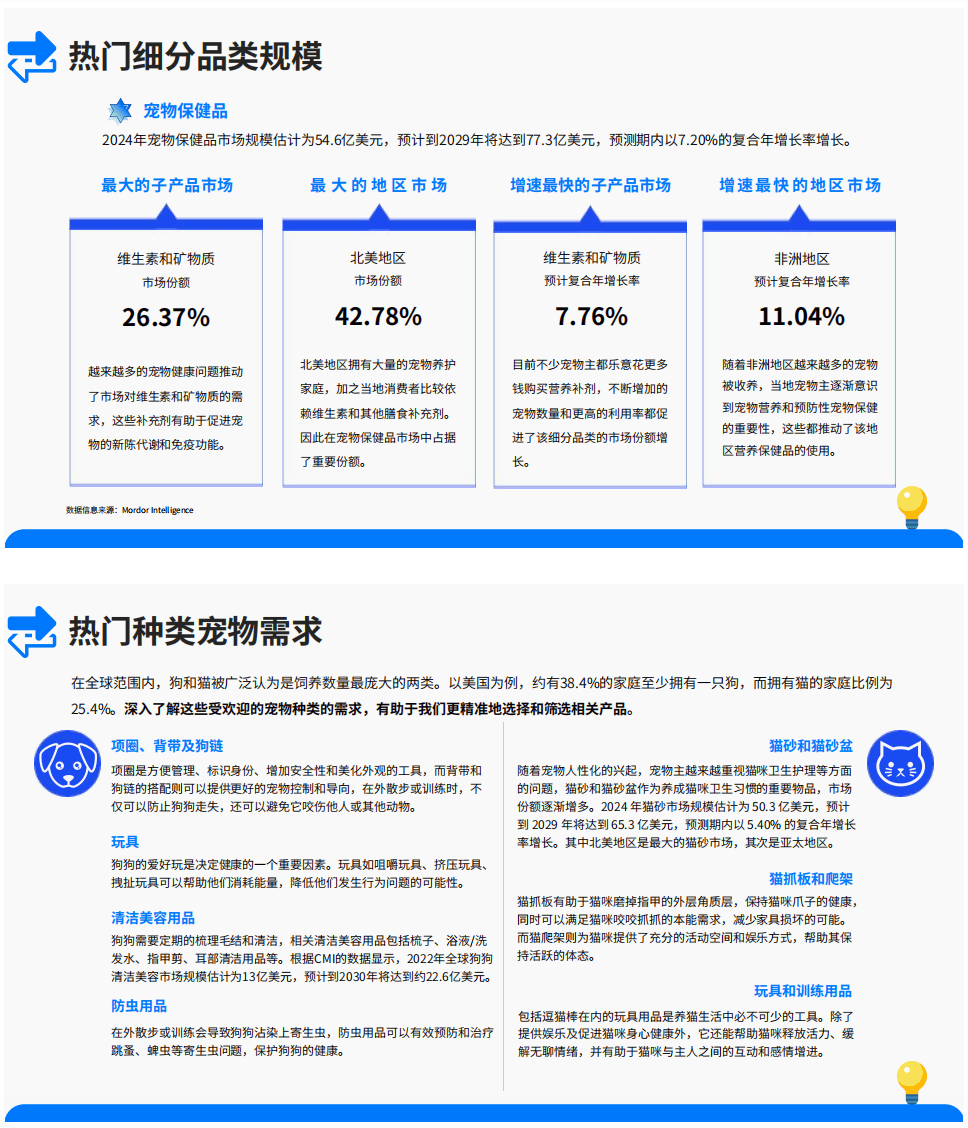 百度平台:2024年新澳门王中王资料-宠物医疗3年亏30亿