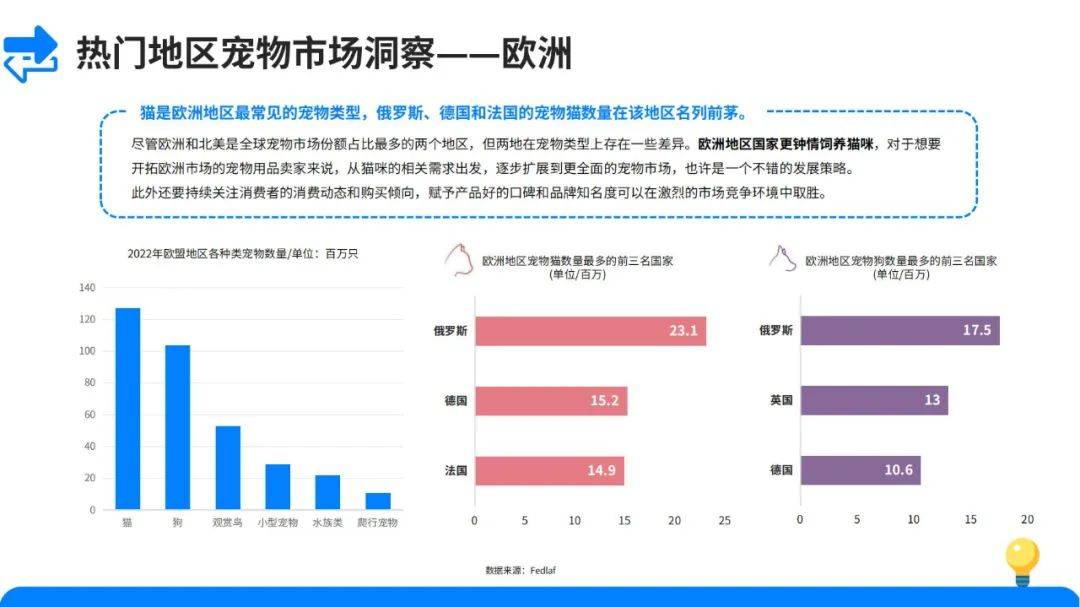 百度平台:2024年新澳门王中王资料-宠物医疗3年亏30亿