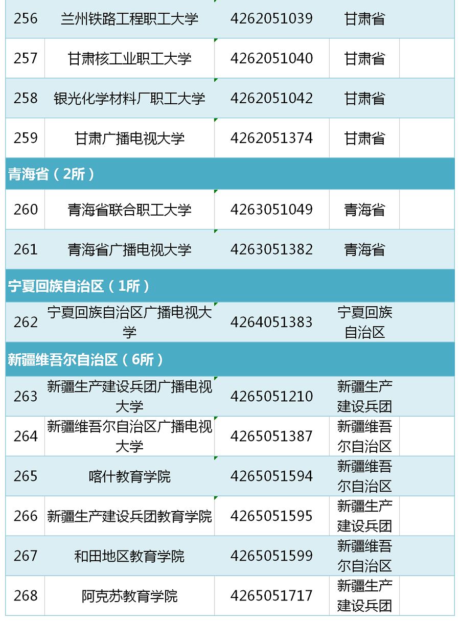 搜狐:2024年香港正版资料免费大全-28省高考出分时间