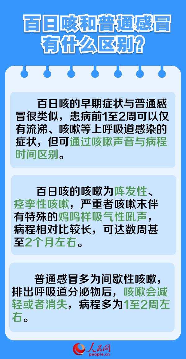 搜狐:7777788888一肖一码-咳嗽应该挂什么科
