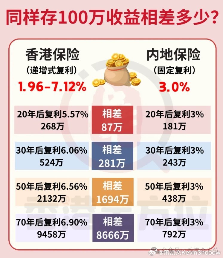 搜狗订阅:香港一肖一码100%中-补充医疗保险是什么意思