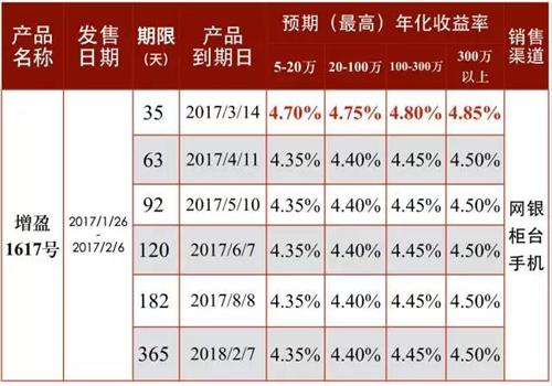 百家号:白小姐一码中期期开奖结果查询-七六年属什么生肖