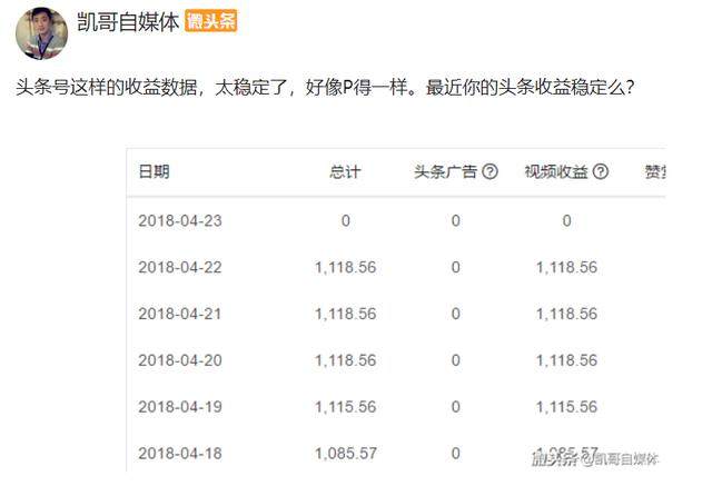 百家号:白小姐一码中期期开奖结果查询-七六年属什么生肖