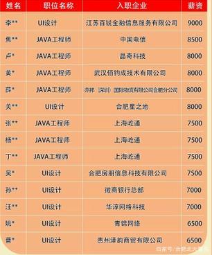 百家号:白小姐一码中期期开奖结果查询-七六年属什么生肖