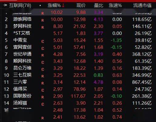 小红书:2024澳彩开奖记录查询表-9月13号是什么星座