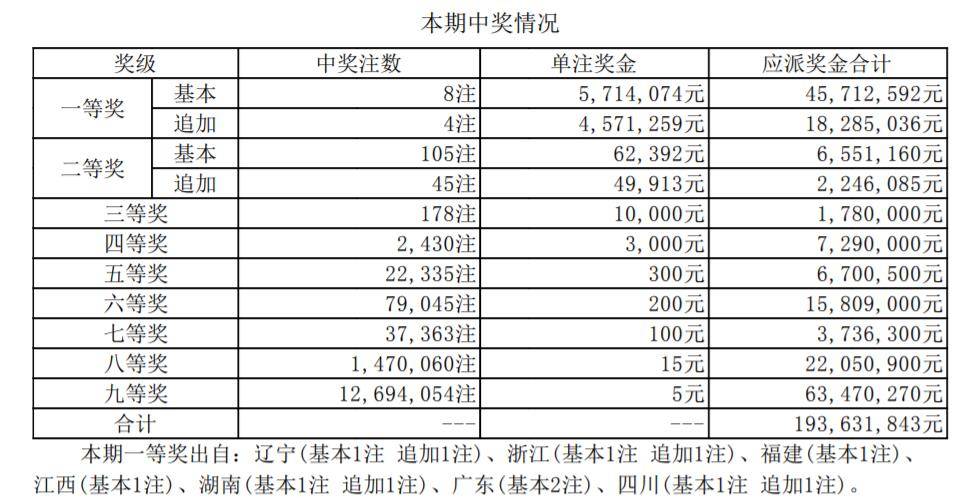 抖音视频:4777777澳门开奖结果查询十几-贴秋膘是什么意思啊