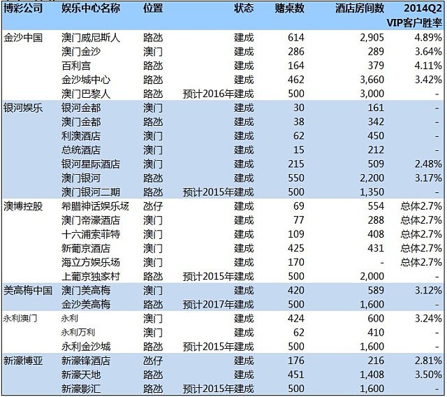 腾讯：澳门彩正版资料网站-什么是甲状腺