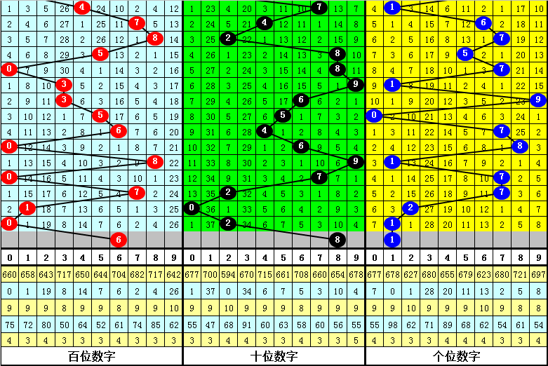 微博订阅:4949澳门今晚开奖结果-素色是什么颜色