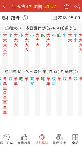 百度平台:澳门今日闲情免费资料-什么车
