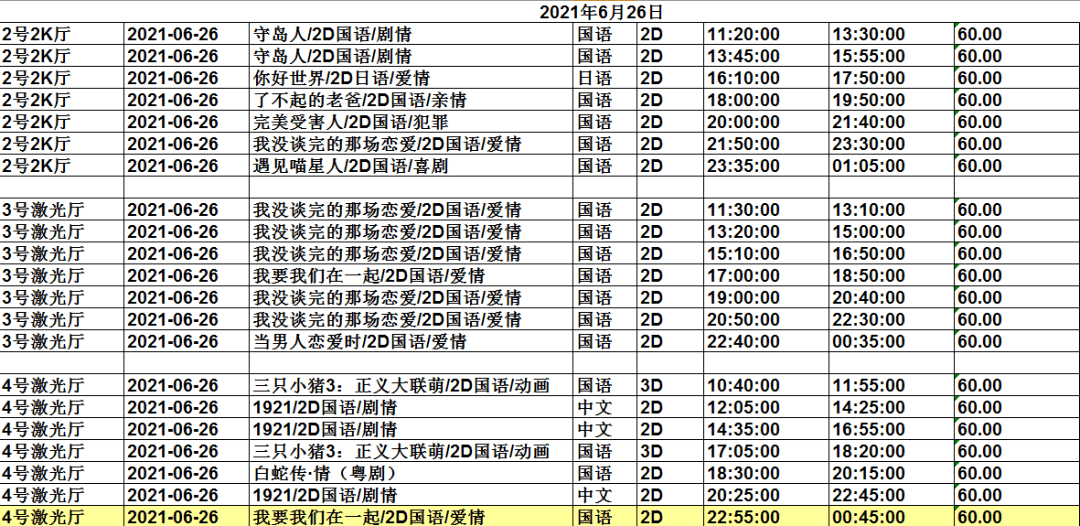 网易:2024全年资料免费大全-人次是什么意思