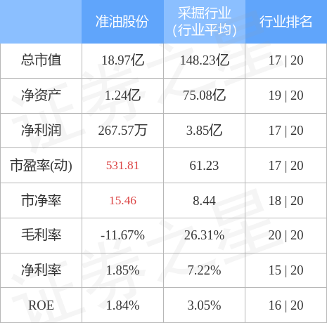 腾讯：澳门一码一码100准确-12月26日是什么星座