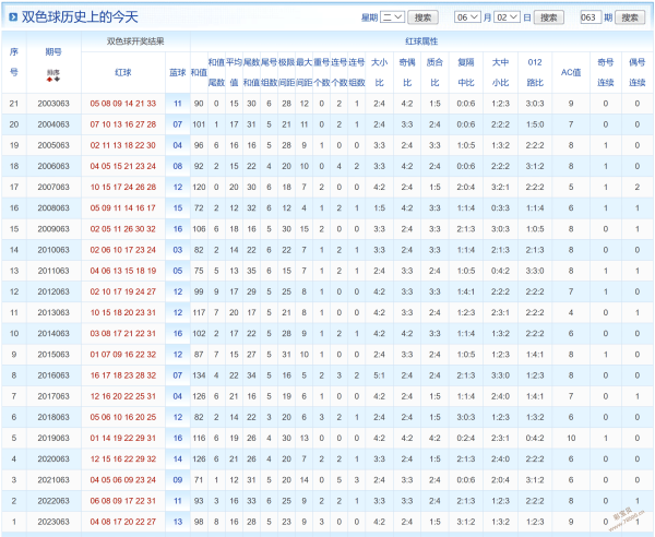 网易:2024澳门天天开好彩资料-北京二十中怎么样