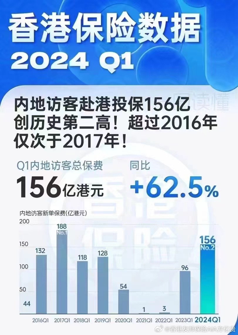 知乎：2024香港内部最准资料-平方怎么打